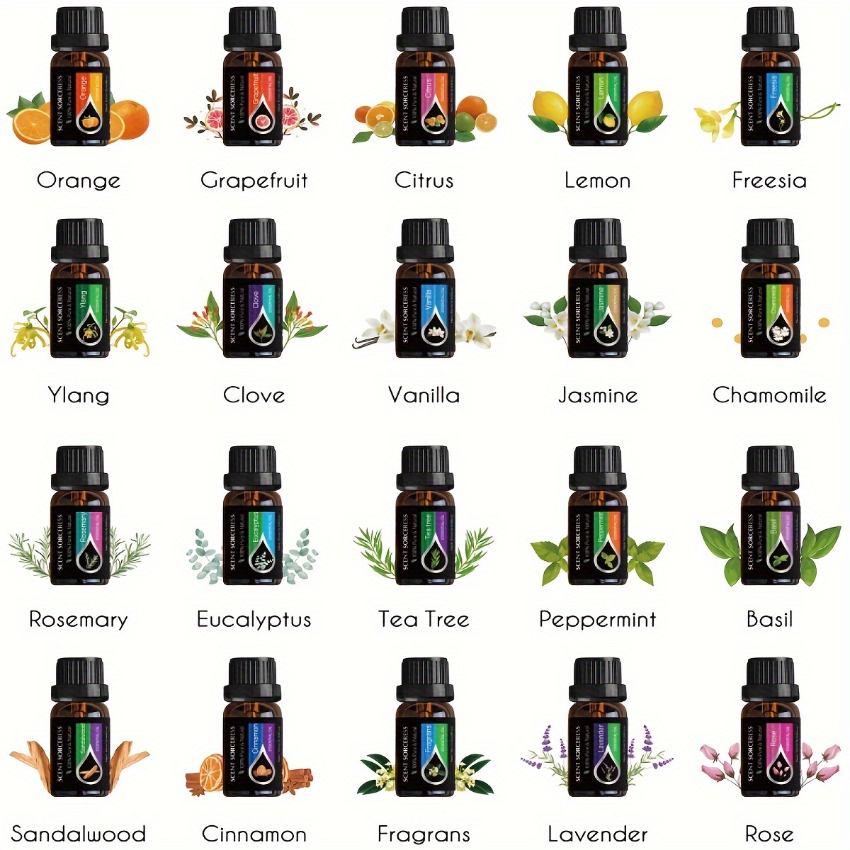 20pcs/set Essential Oil Set La - Perfume Fragrance Oil recension och pris