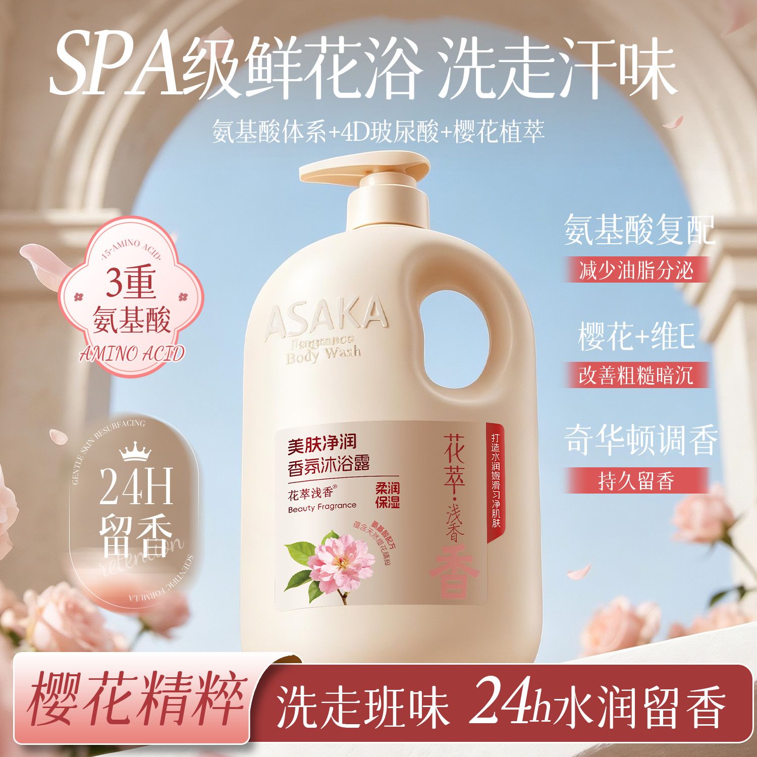 Light Scent Rose Jasmine Showe - Perfume Fragrance Families recension och pris